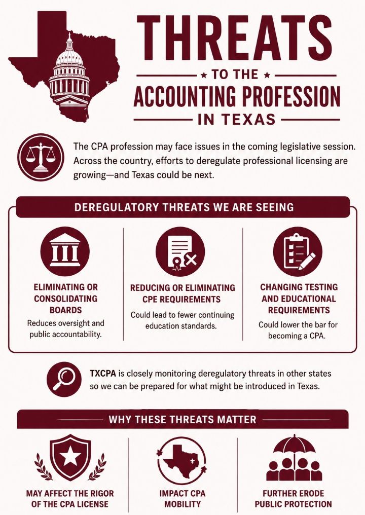 Government Affairs Infographic Resized