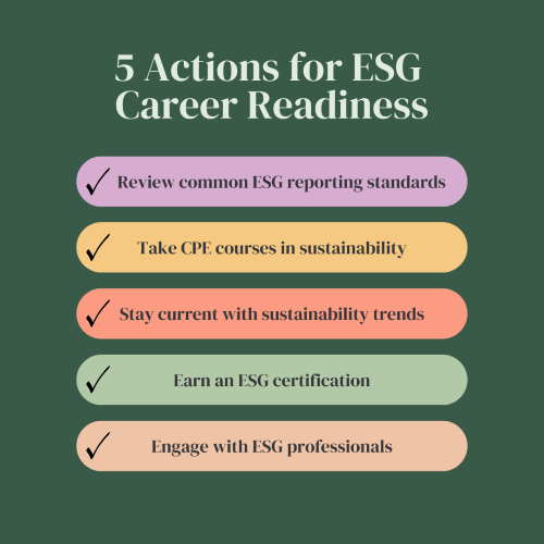 Acct-Auditing Bridging Skills Gap Figure 1 Resized 2